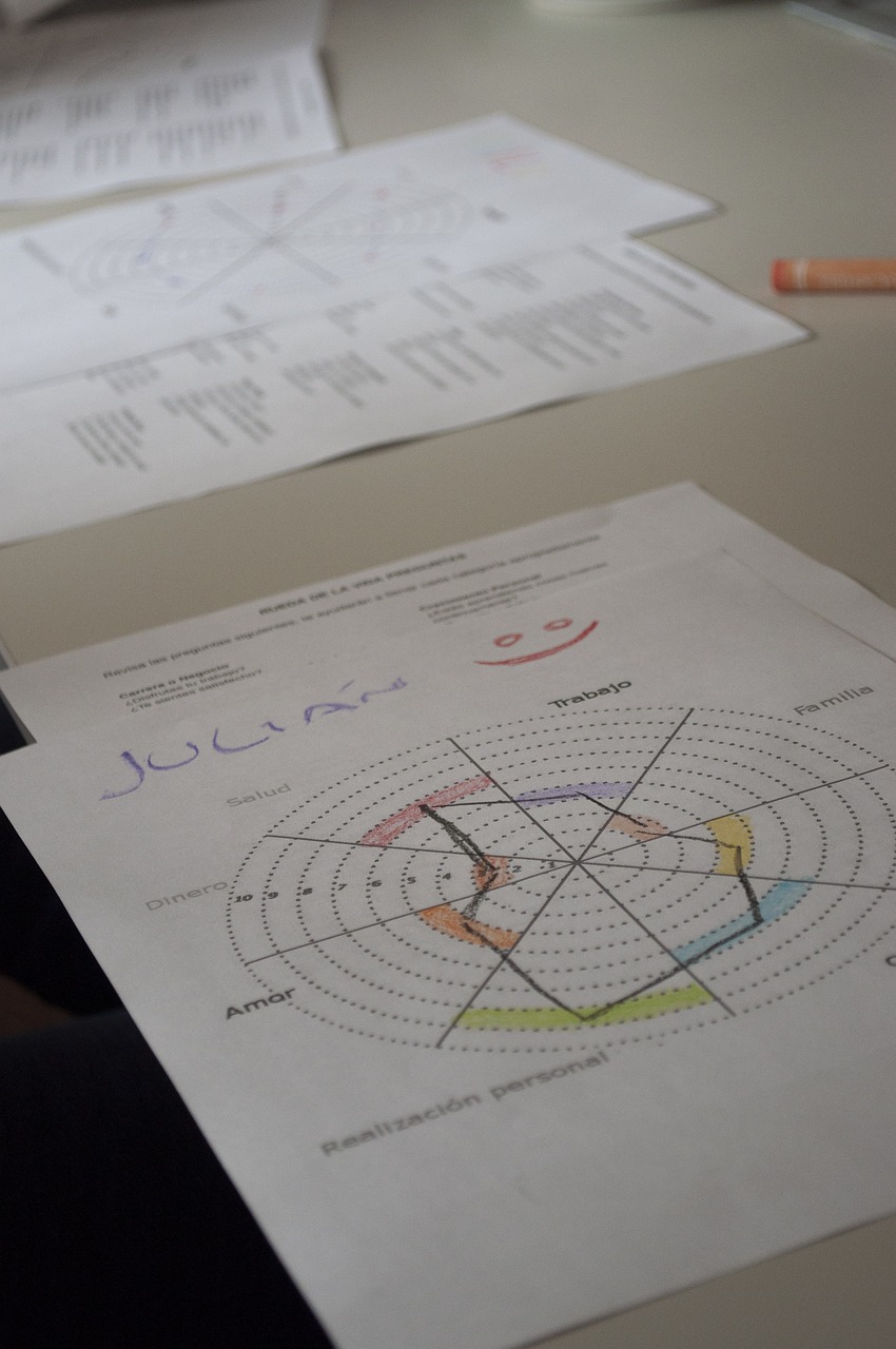 L’importance de la méthodologie dans le bilan carbone